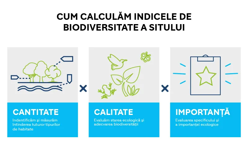 biodiversitate-new.png