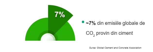 decarbonizare-2.png