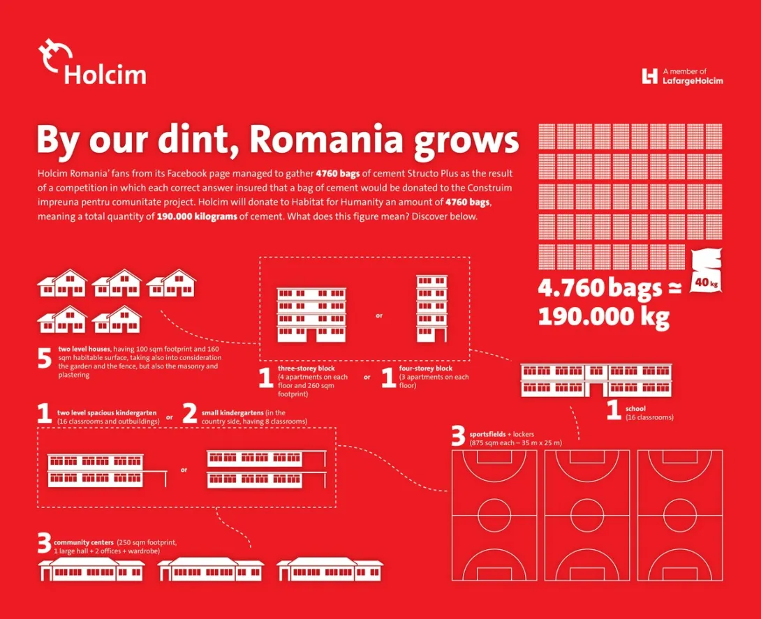 infografic_holcim_en-01_1.jpg