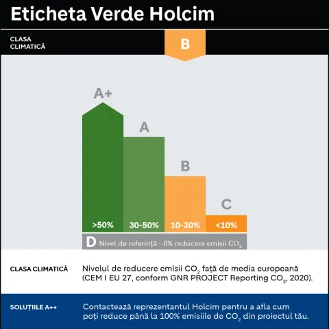 extradur_eticheta_verde.jpg